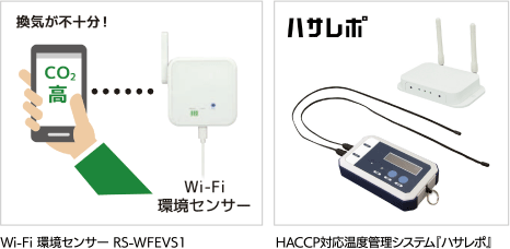 事業イメージ