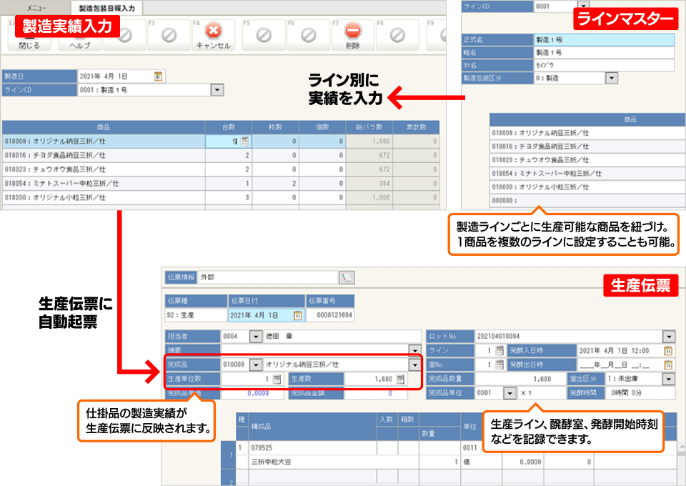 製造実績入力