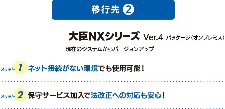 移行先２　大臣NXシリーズ Ver.4