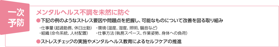 一次予防:メンタルヘルス不調を未然に防ぐ