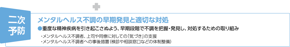 二次予防:メンタルヘルス不調の早期発見と適切な対処