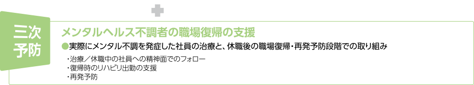三次予防:メンタルヘルス不調者の職場復帰の支援